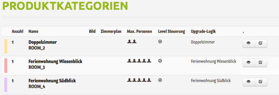 Produktkategorien in der Hotelsoftware Produktkategorien / Zimmerkategorien als Brücke zwischen Zimmer und Preisen