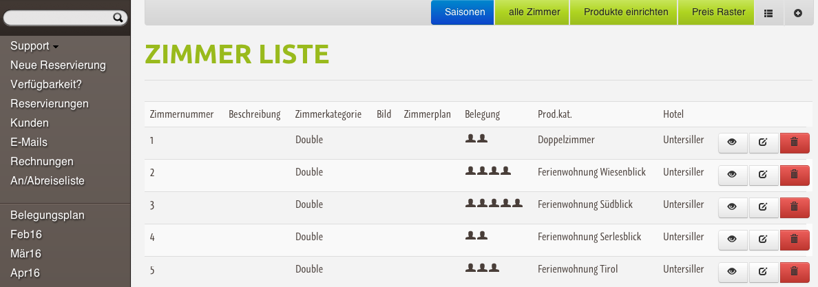 Zimmernummern Die Zimmernummern nach dem Anlegen des Betriebes mit dem Betrieb gemeinsam durchgehen.