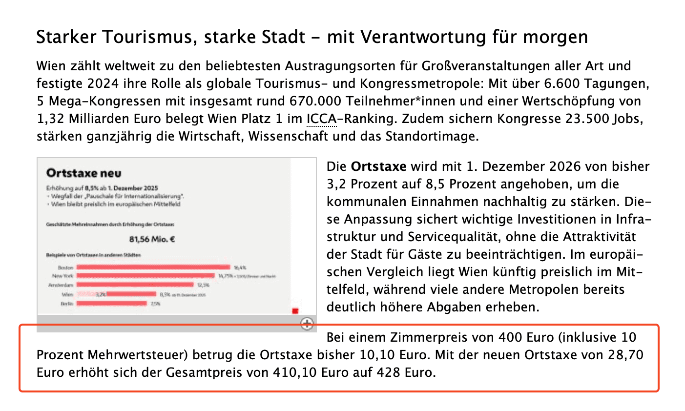 Kommunikation der Stadt Wien zum Thema Erhöhung der Ortstaxe 2025/ 2026