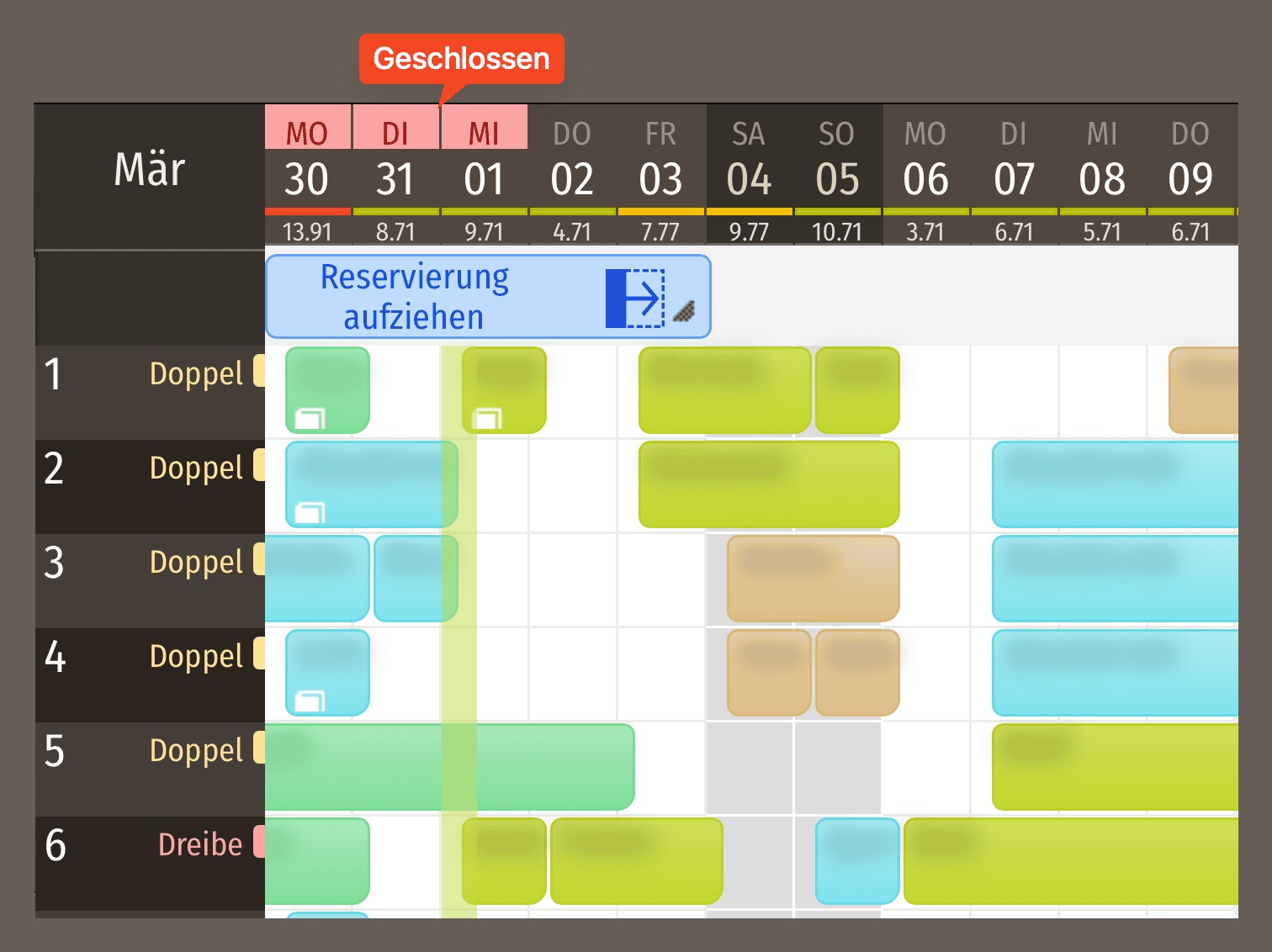 Belegungsplan mit mehreren Zimmertypen und farbcodierten Reservierungen; drei Daten (30. März – 1. April) sind rot markiert mit "Geschlossen"-Etikett und zeigen die visuelle Darstellung automatisch gesperrter Tage                    
   