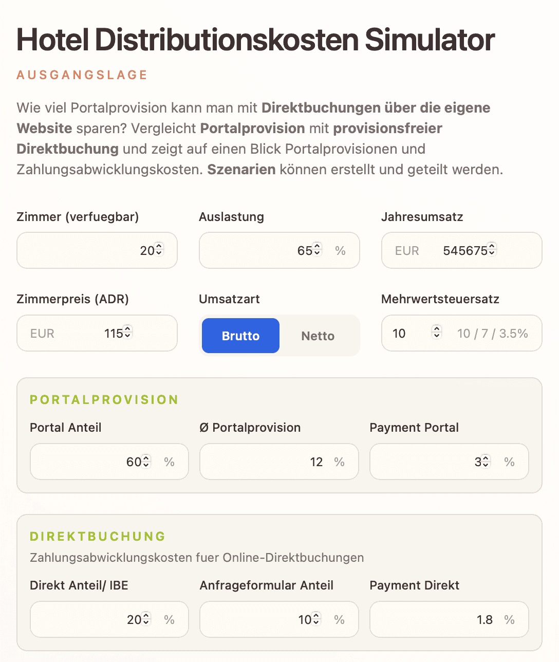 Hotel OTA Distributionskosten Simulator: Eingabeformular für Zimmeranzahl, ADR, Auslastung, Portal- und Direktbuchungskosten                        
